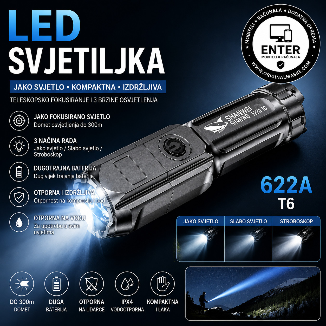 led svjetiljka jaka svjetlost