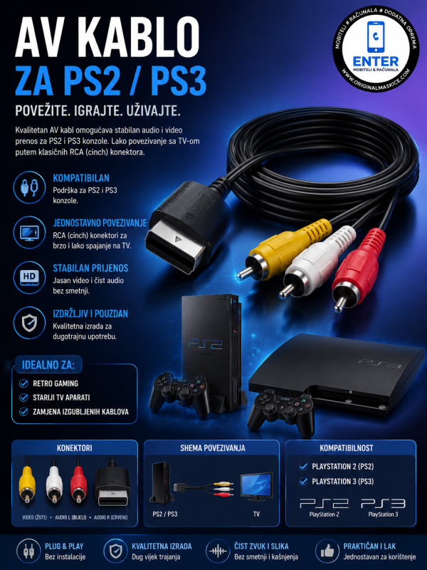 AV Video kablo Za PlayStation 2/3 TV Cinc PS1 PS2 PS3