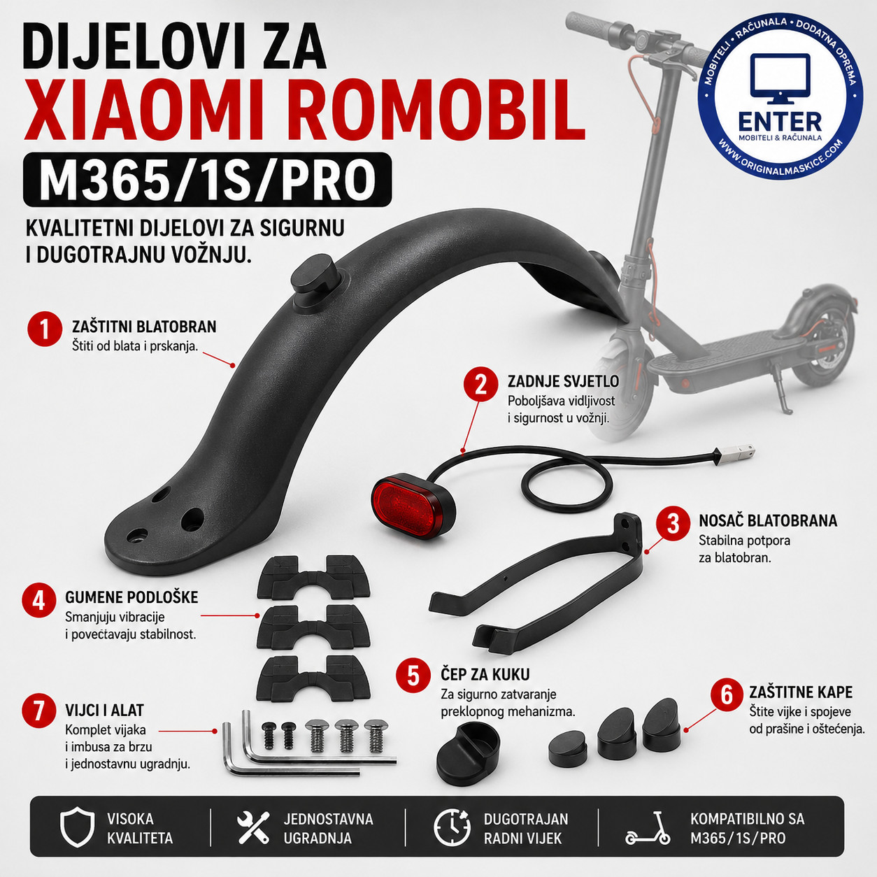 xiaomi zadnji dio za M365/1S/Pro