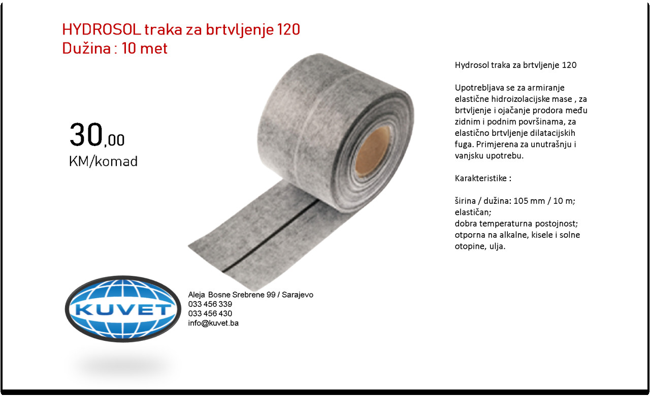 HYDROSOL traka za brtvljenje 120