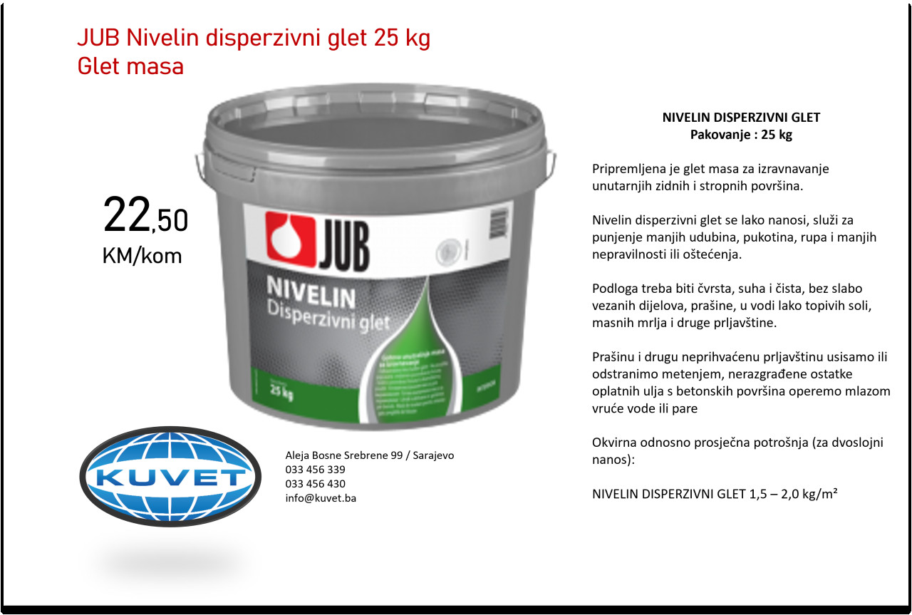 Nivelin disperzivni glet 25 kg, gotova glet masa