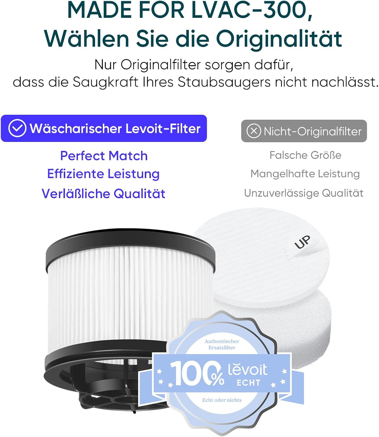 Set filtera za štapni usisivač Levoit LVAC-300
