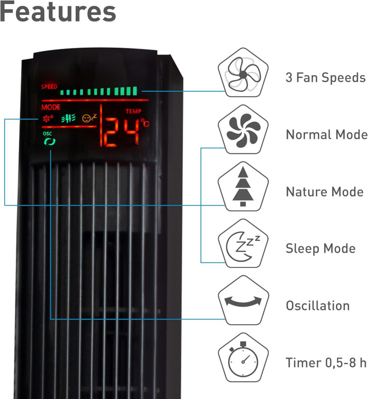 Ventilator stupni Suntec CoolBreeze 12000 TV Design