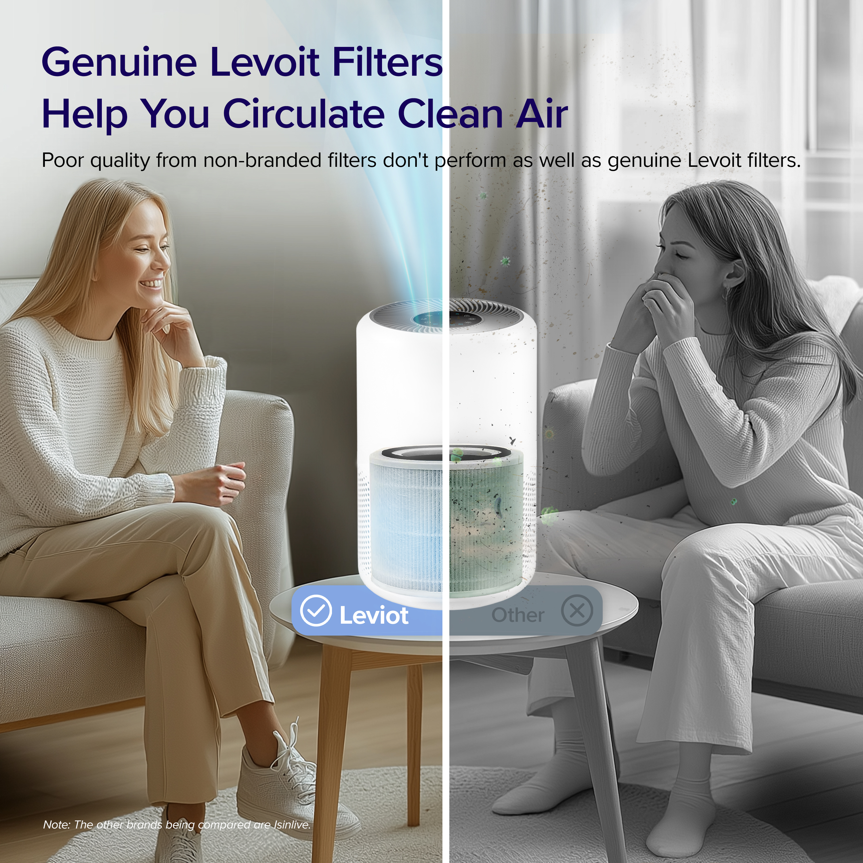 Zamjenski filter za pročišćivač zraka Levoit Core 300-RF-RTL