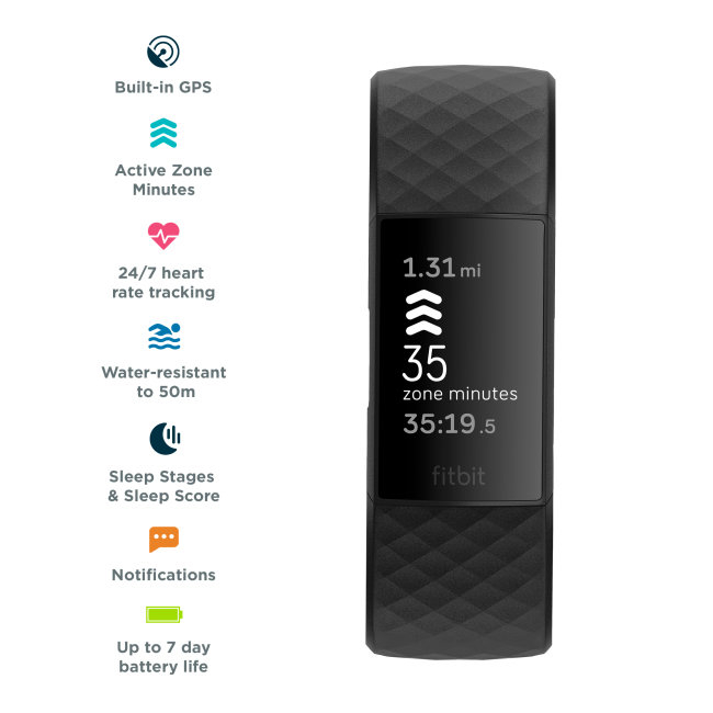 Pametna narukvica FitBit Charge 4 FB417BKBK NFC