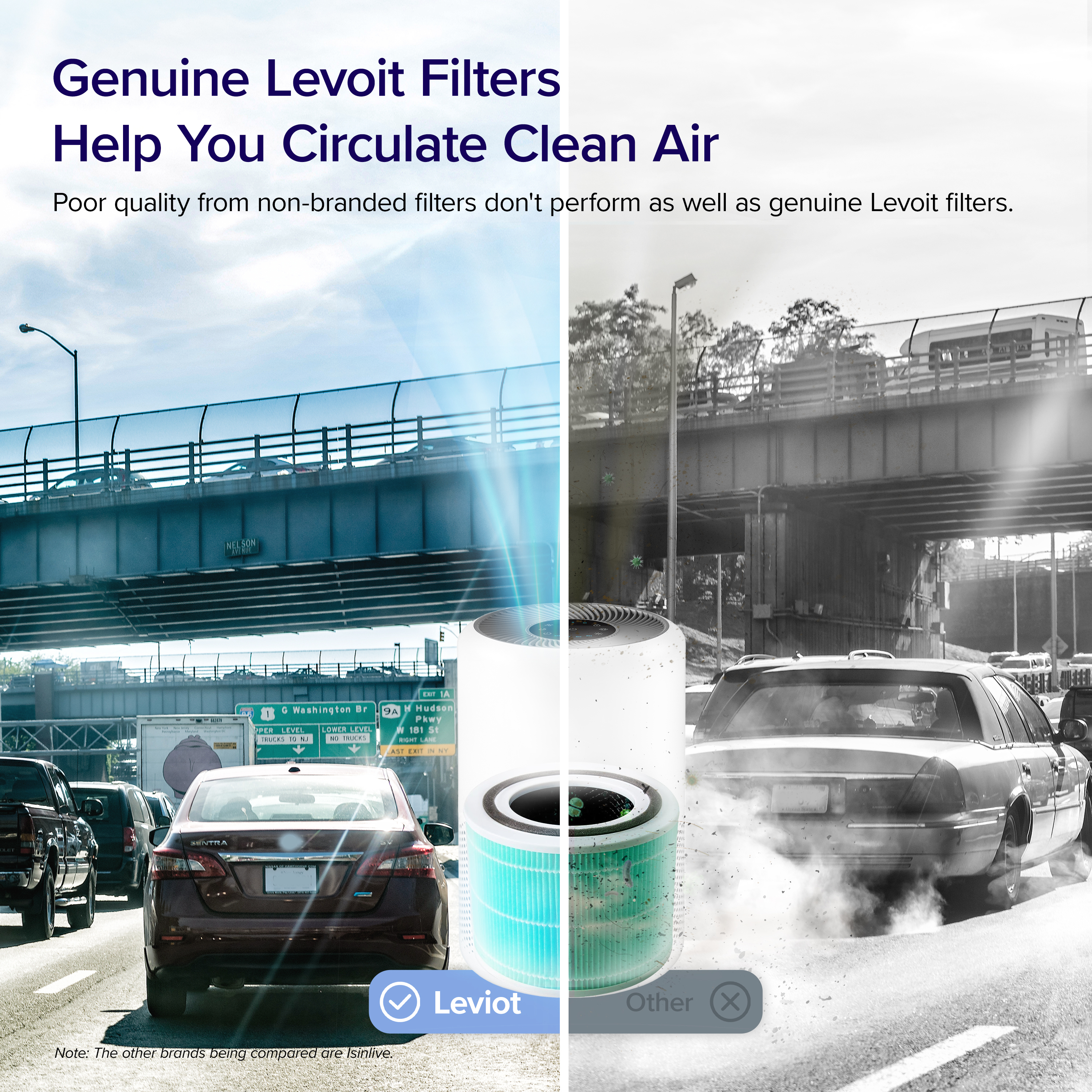 Zamjenski filter za pročišćivač zraka Levoit Core 300S
