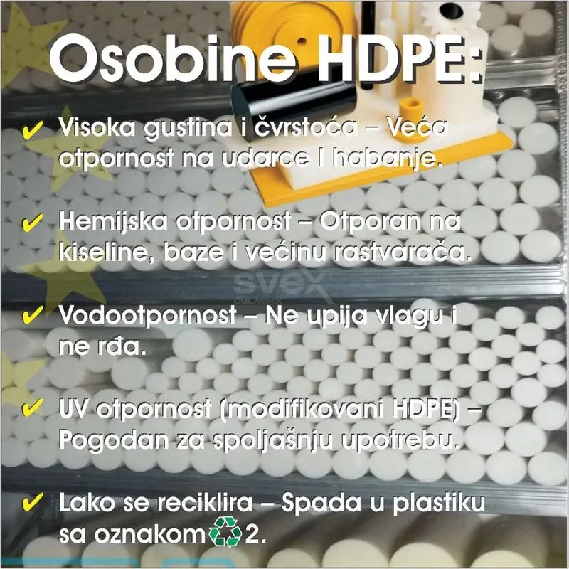 Ploče i panjevi od plastike