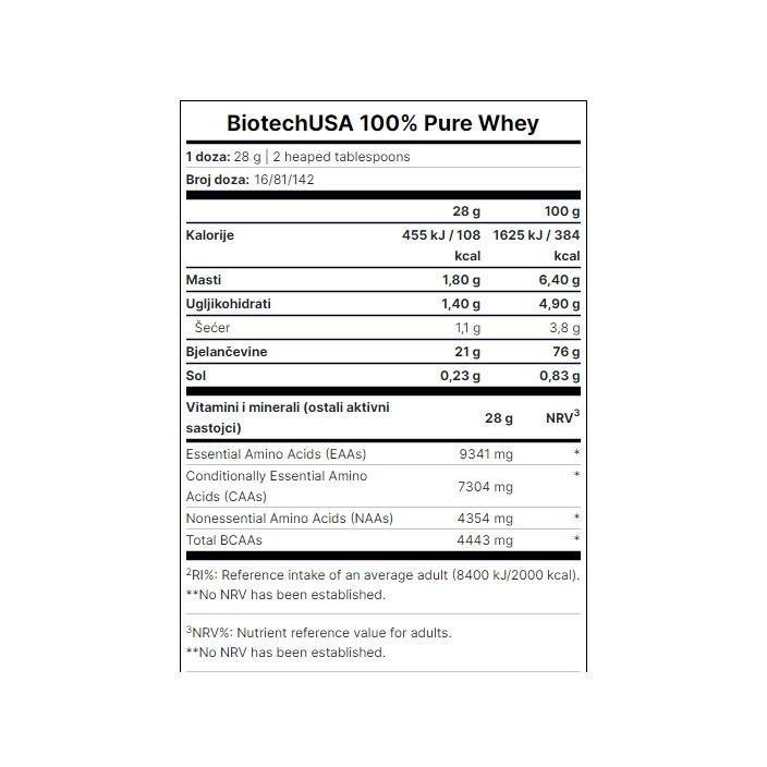 100% PURE WHEY PROTEIN 1 kg  Super Proteini za Masu biotech 1kg