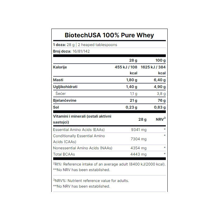 100% WHEY PROTEIN 2,3 kg Super Proteini  Masu PURE