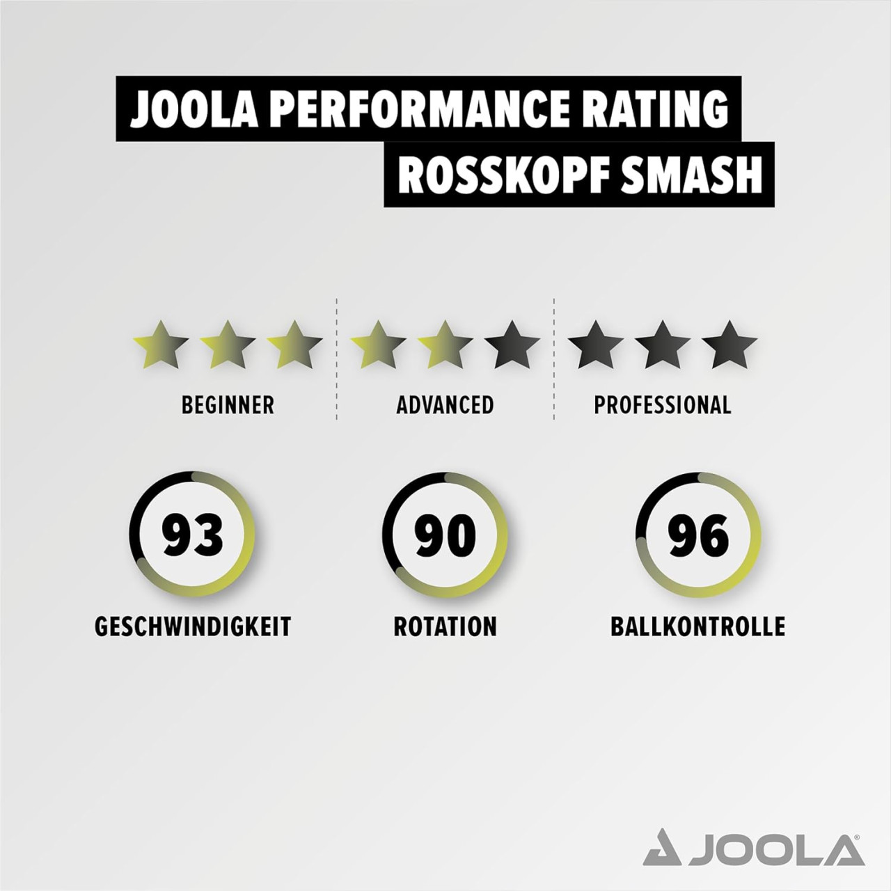 JOOLA Rossi Smash Reket Stolni Tenis Stoni Reketa