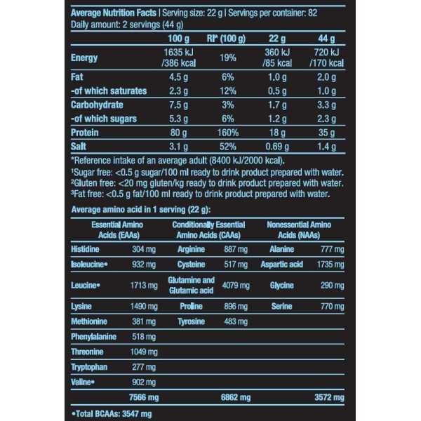 BIOTECH HYDRO Whey Zero 1816 g PROTEIN Proteini Izolat
