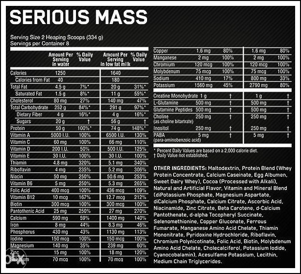 ON Serious Mass Gainer Whey 5.5 kg Gejner Masa  Proteini