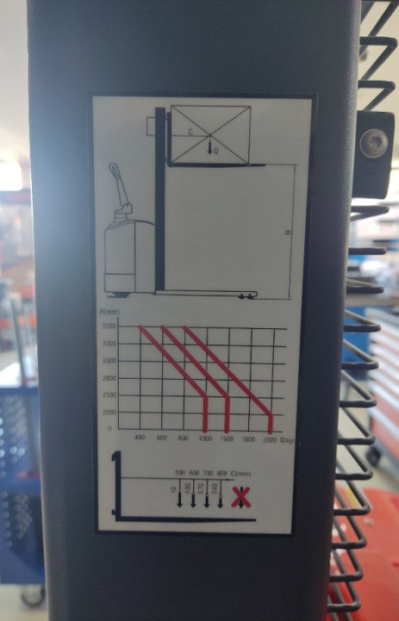 Elektricni paletar / viljuškar STRONG
