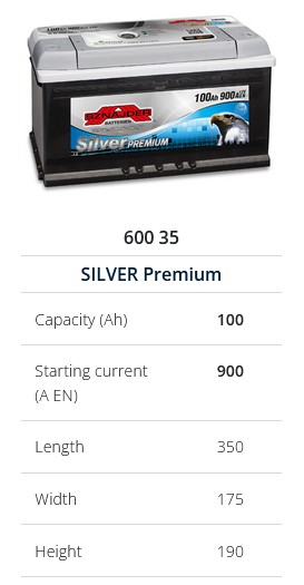 AKUMULATOR 100AH SZNAJDER