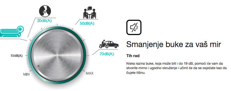 Hisense 18-ka INVERTER -20 WiFi Expert Smart 18 CF50