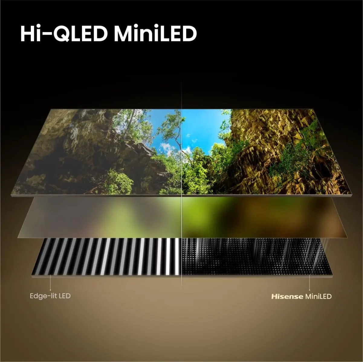 Hisense 65U7SE 65'' MiniLED ULED Smart TV 144Hz Akcija 1499 KM