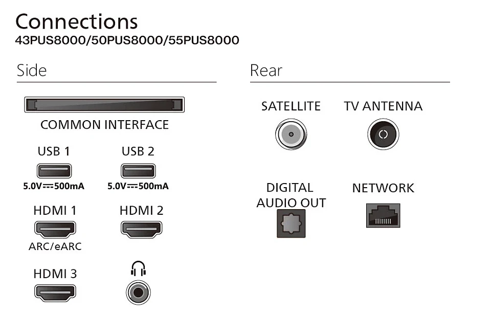 Philips 55'' Qled 55PUS8400/12 4K Titan OS AMBILIGHT TV 5GOD GAR