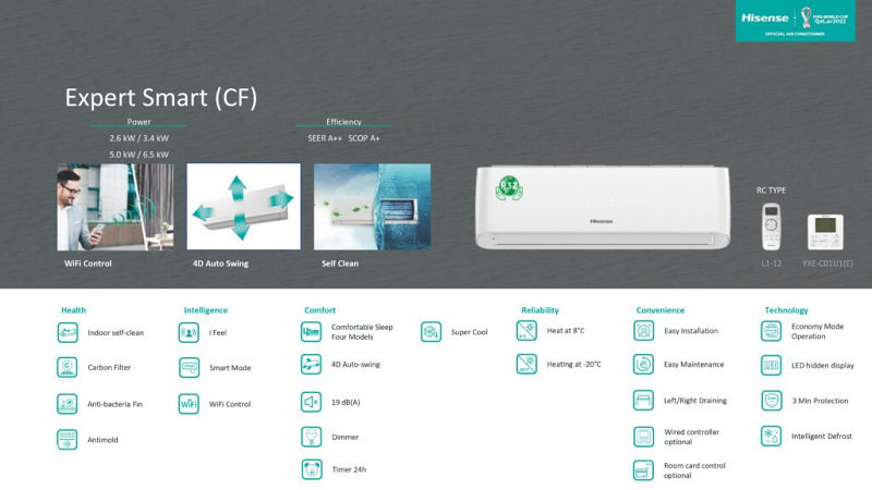 Hisense 18-ka INVERTER -20 WiFi Expert Smart 18 CF50