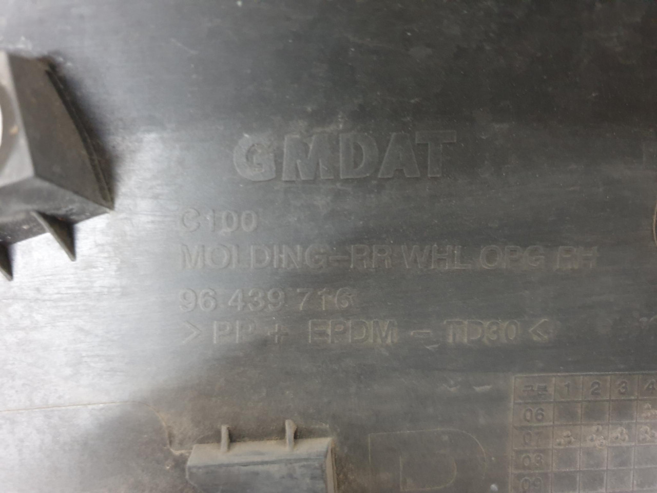 ZD RUB BLATOBRANA Captiva (06-11) 96439716 DIJELOVI