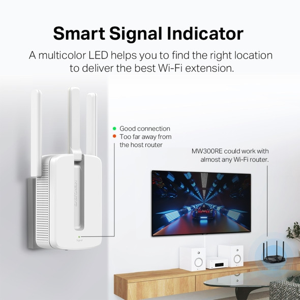 MERCUSYS RANGE EXTENDER MR300RE