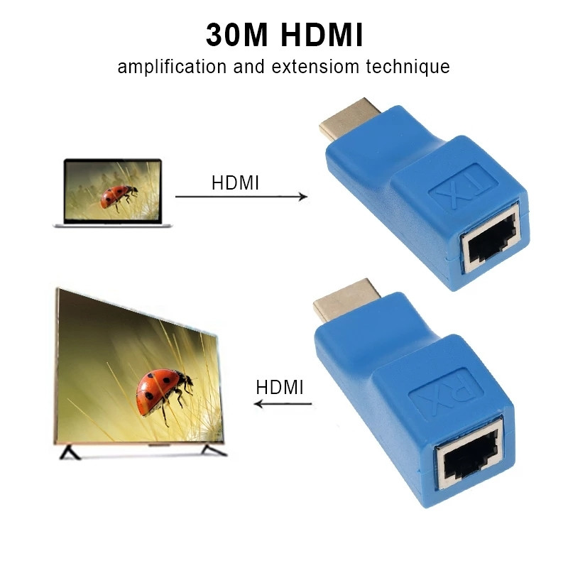 HDMI EXTENDER PREKO UTP KABLA