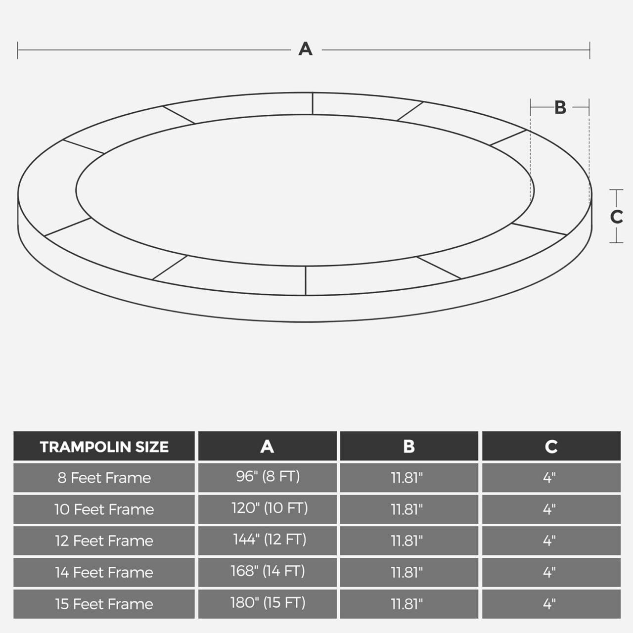 Zamjenska sigurnosna podloga za trampolin 3,6 m A7-0116