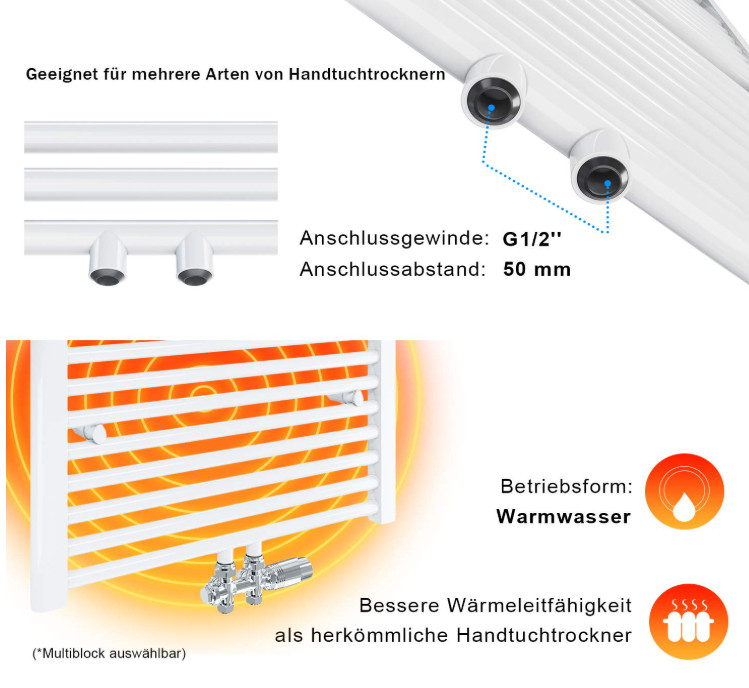 Radijator za kupatilo 100x40 cm bijeli, centralni priklju A17-00