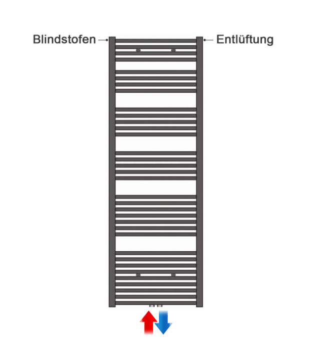 Radijator za kupatilo 100x40 cm bijeli, centralni priklju A17-00