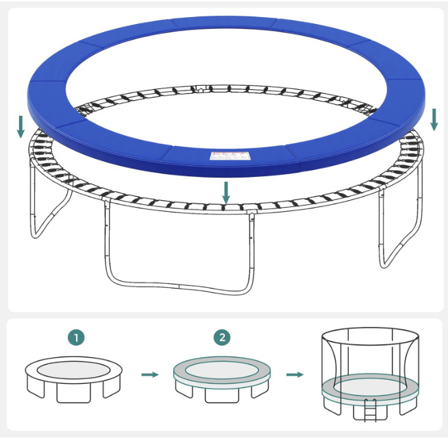 Navlaka za trampolin prečnika 366 cm, zaštita ivica A18-0178