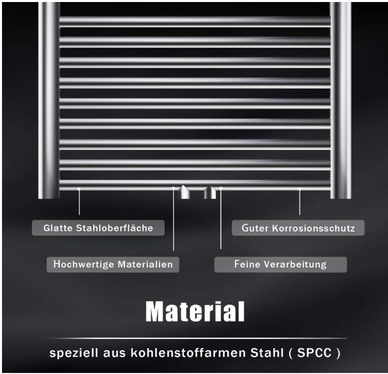 Radijator za kupatilo 100x40 cm bijeli, centralni priklju A17-00