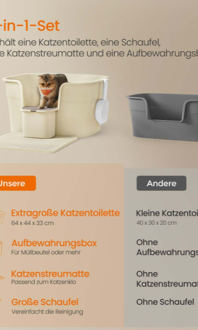 WC za mačke