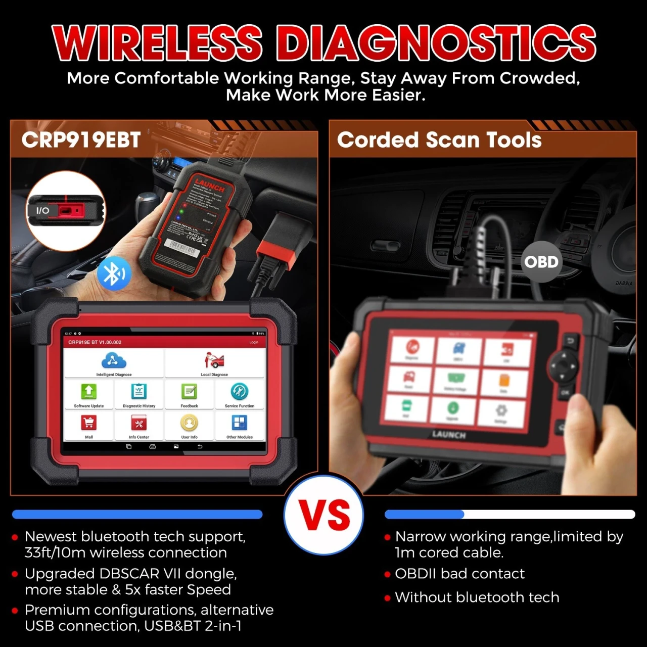 AUTODIJAGNOSTIKA 2026 LAUNCH X431 CRP919E BT NOVO BLUETOOTH
