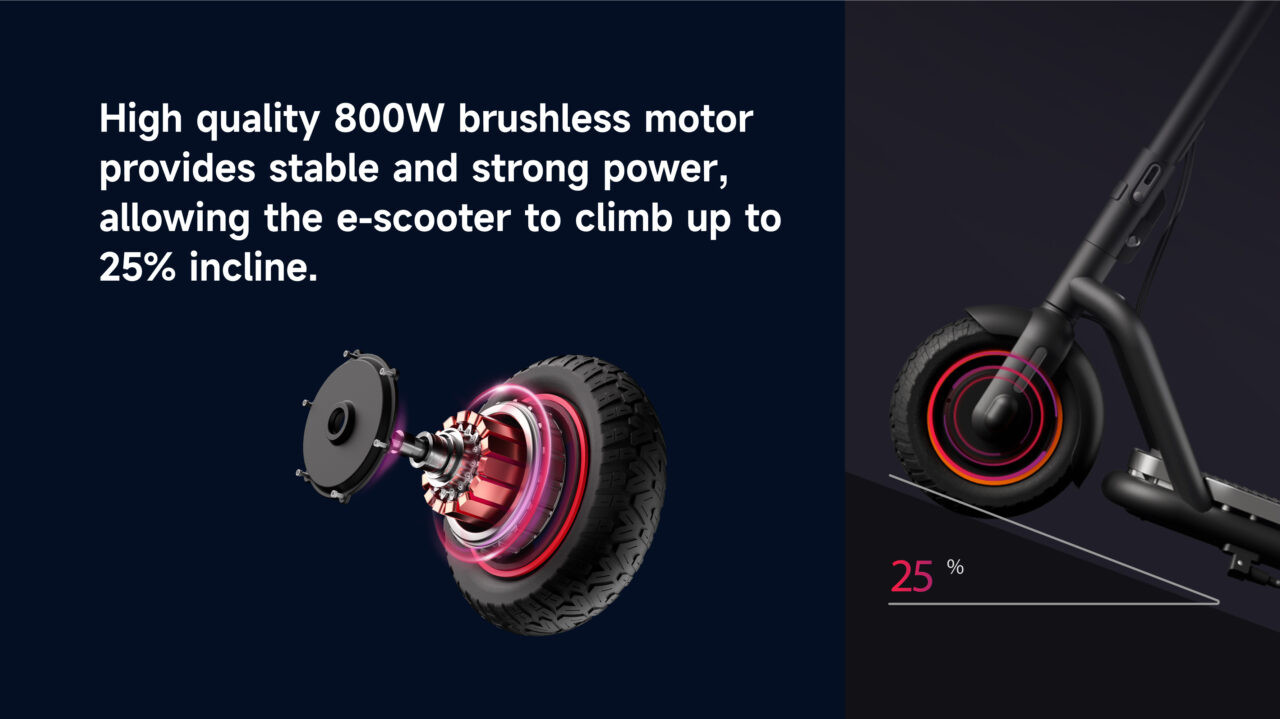 Scooter Navee N65