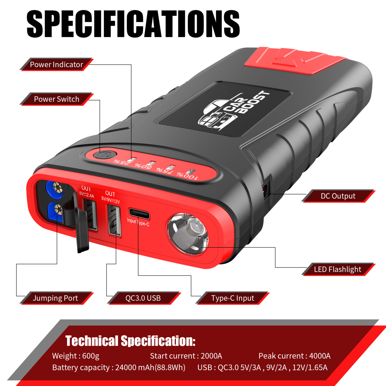 BOOSTER za klemanje auta Buster 12V 4000A paljenje auta