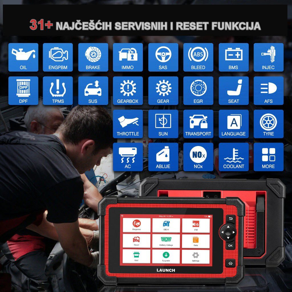 Launch X431 919E 2026 dijagnostika profesionalna