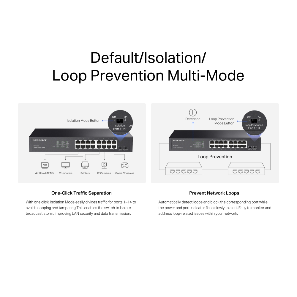 Mercusys MS116GS Gigabit 16 Portni Switch