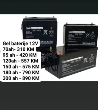 Gel baterije