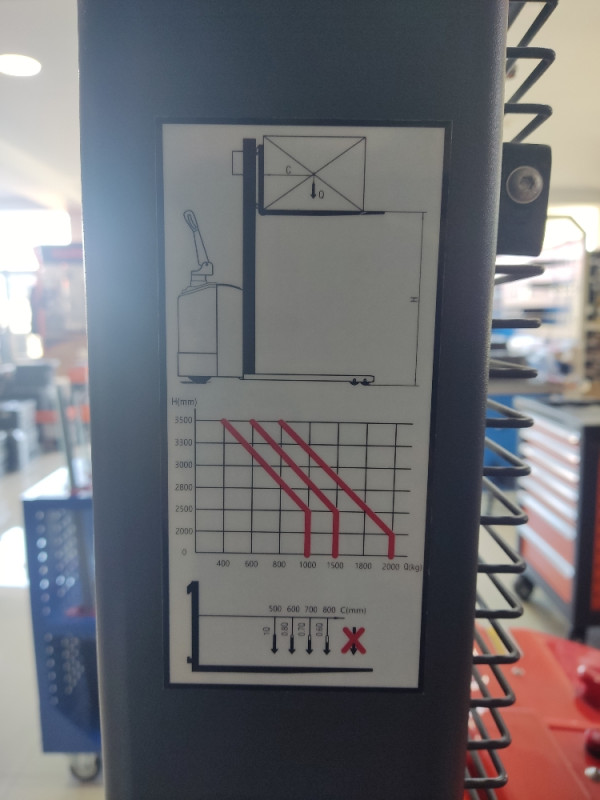 Elektricni paletar / viljuškar STRONG