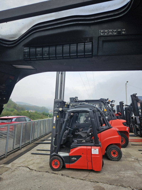 Viljuskar Linde H25T 2020 -HM Music doo