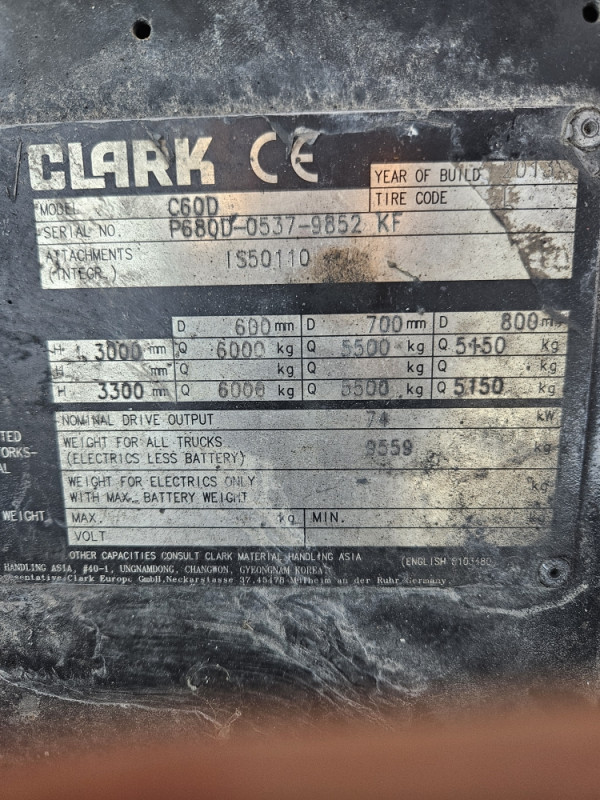 Viljuskar Clark C60 2013 - HM Music doo