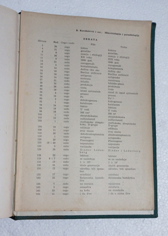 Mikrobiologija i Parazitologija Bogdan Karakašević