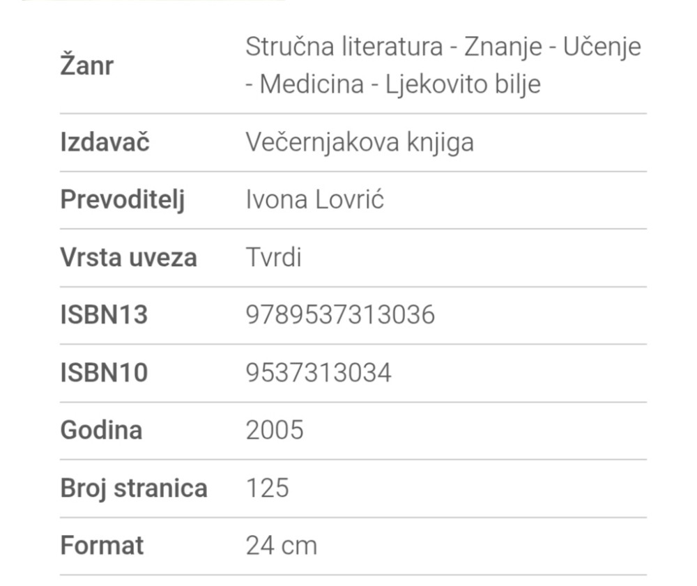 Ljekovito bilje Ljekarna apoteka iz prirode Bernd Milenkovics