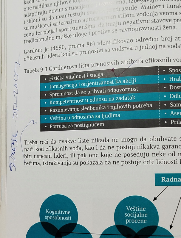 Psihološke osnove treniranja mladih sportista knjiga