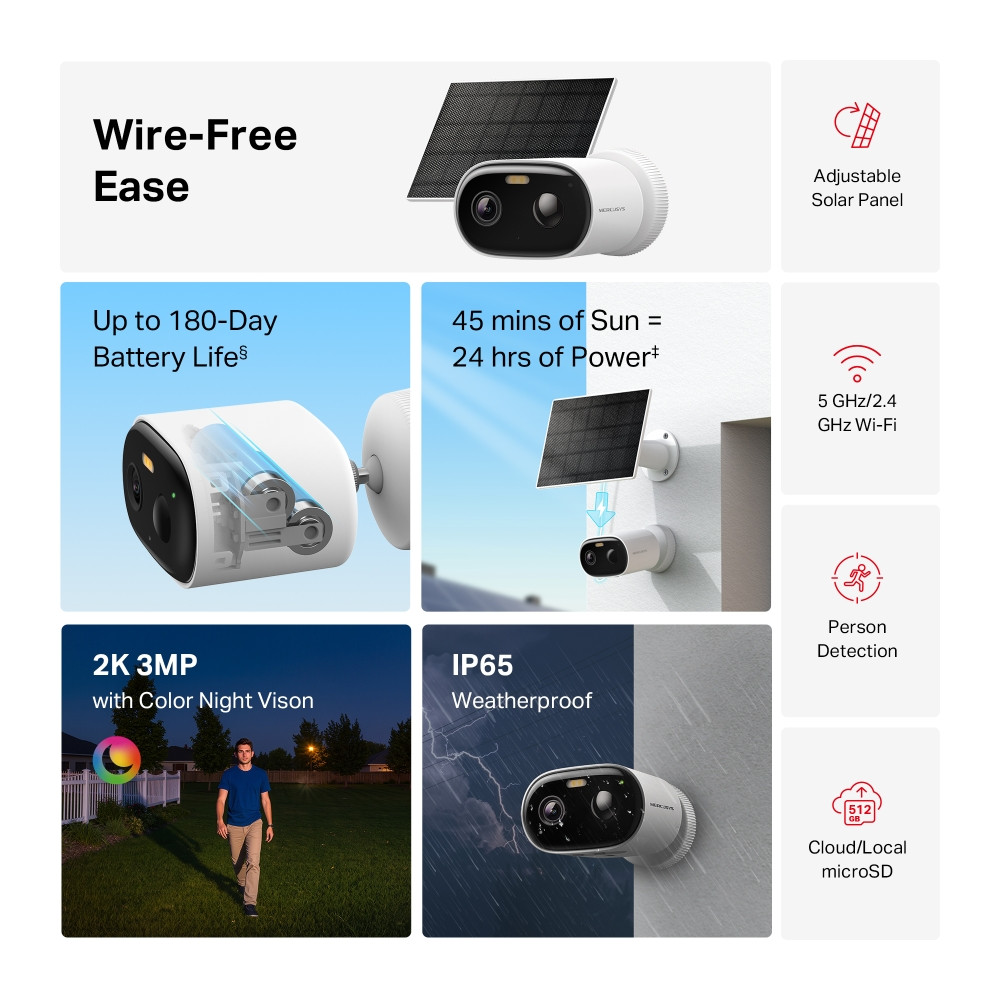 Mercusys Vanjska solarna Wi-Fi Camera MC410 KIT