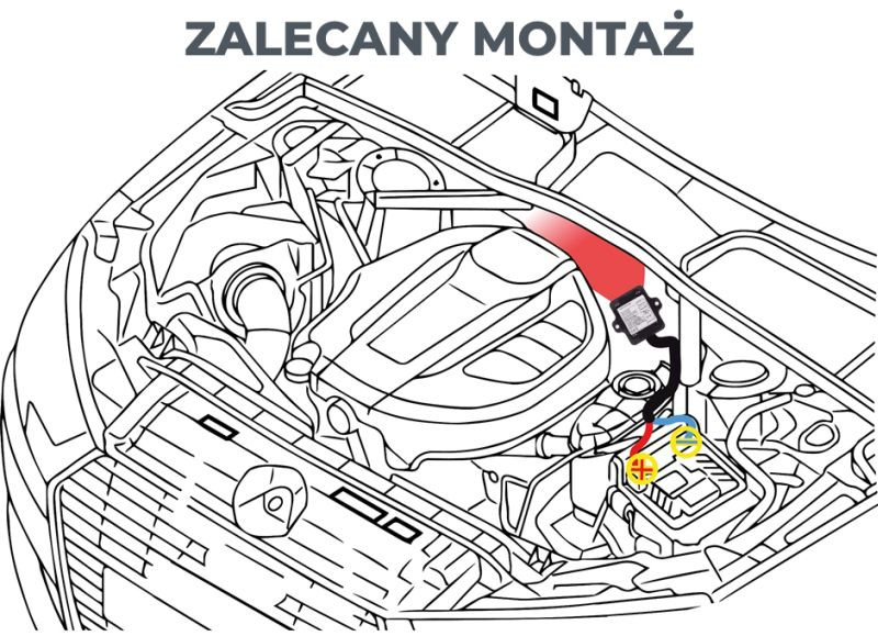 Zaštita od miševa štetočina za auta motorni prostor