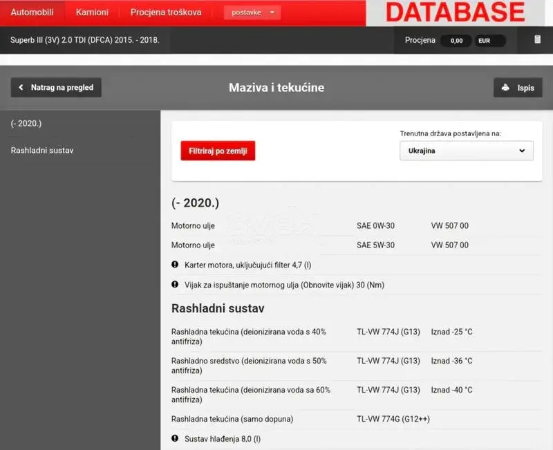 Haynes Pro Workshop Data Online Autodata Auto Data šeme