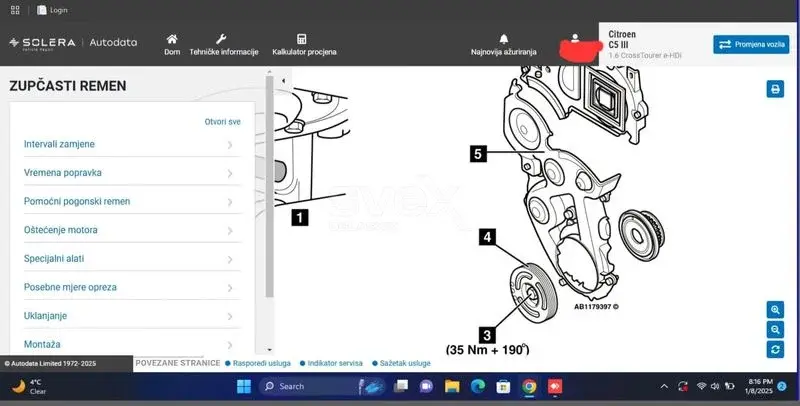 AutoData Auto Data HaynesPro Program sa semama, uputama