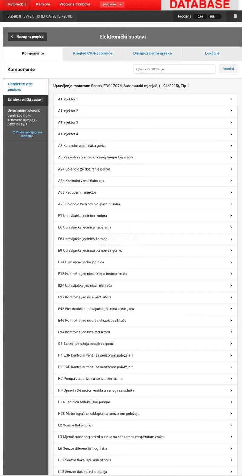 Haynes Pro Workshop Data Online Autodata Auto Data šeme