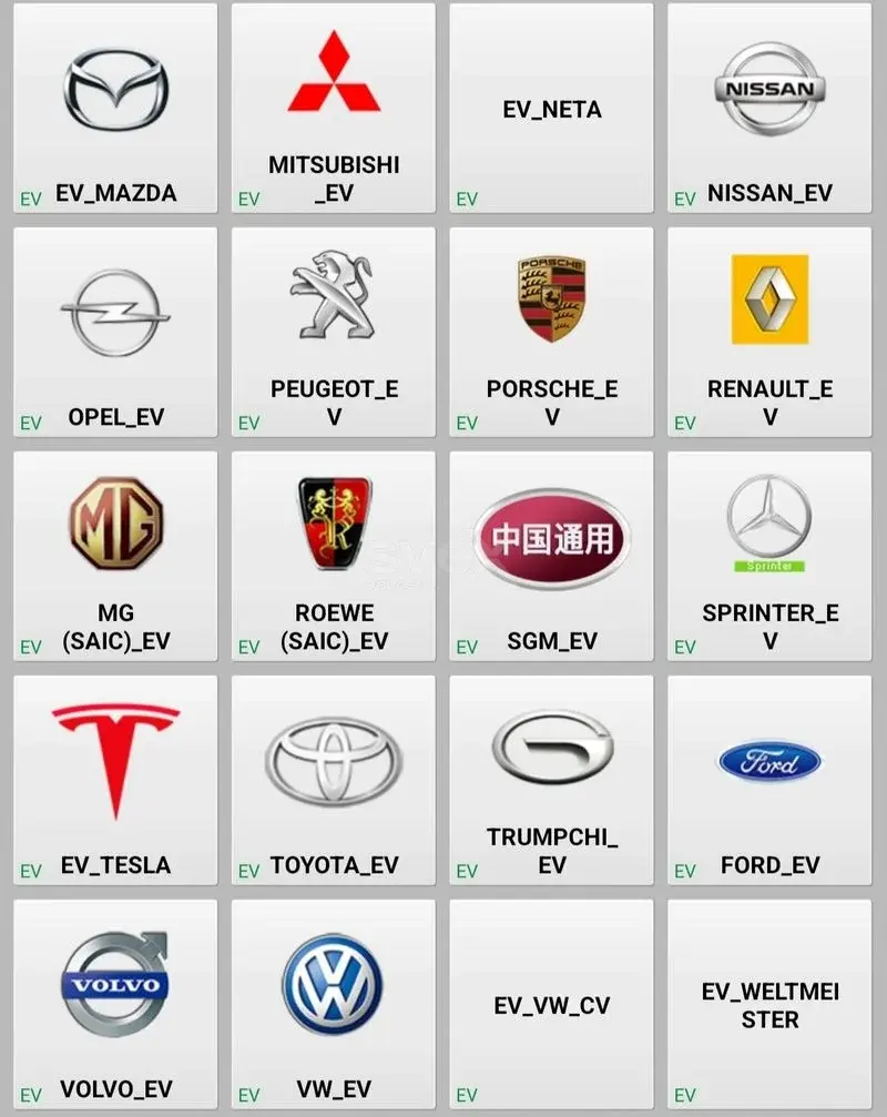 Launch Diagzone Pro Xdiag + Tablet