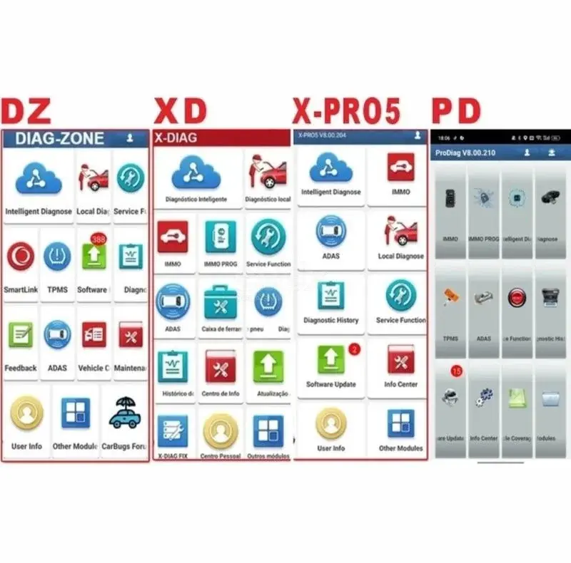 Update Launch Diagzone Pro/Xdiag/Prodiaq/X-Pro5/Ads Pro